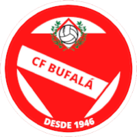 BCF