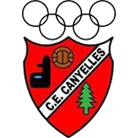 CCE